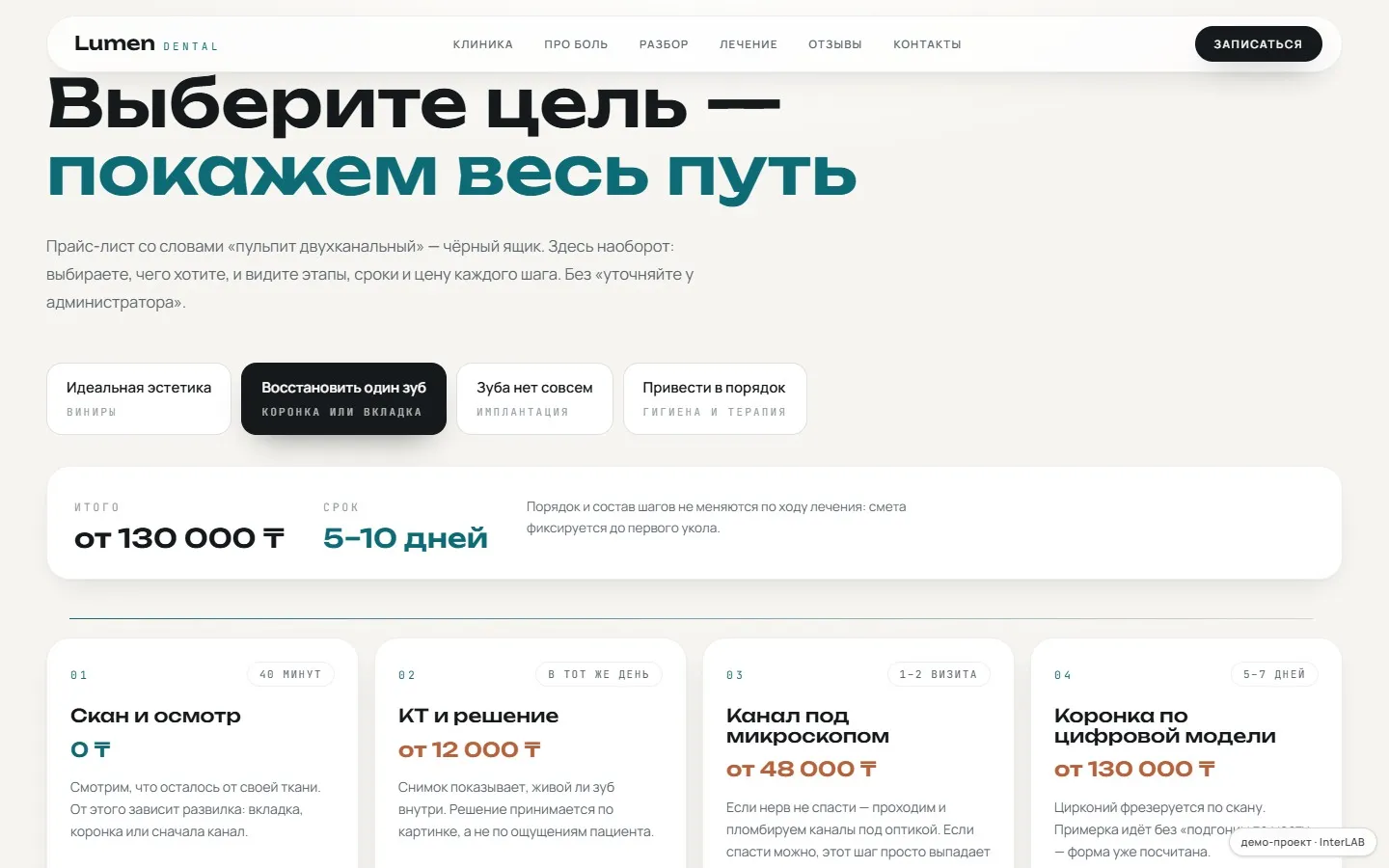 The price list becomes a route